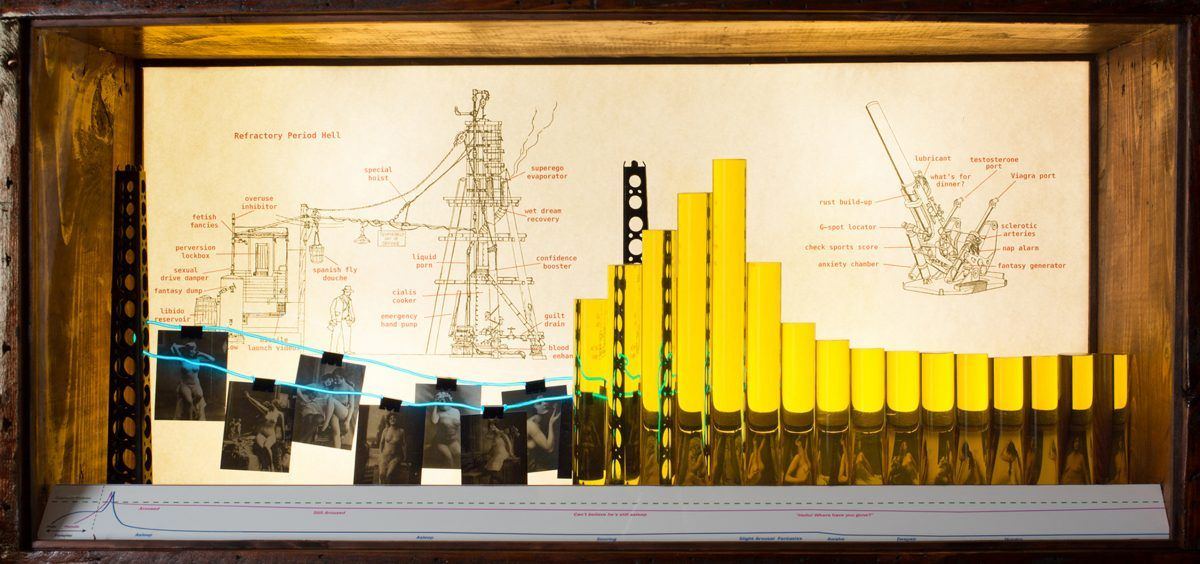 THE REFRACTORY PERIOD